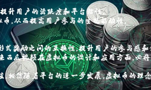   了解西瓜视频虚拟币的使用与价值/  
 guanjianci 西瓜视频, 虚拟币, 观看收益, 视频平台, 数字货币/ guanjianci 

在当今数字化的浪潮中，越来越多的互联网平台开始采用虚拟币的概念，以促进用户的参与度和活跃度。西瓜视频作为一款流行的视频分享和播放平台，也引入了虚拟币这一元素，为用户提供了一种独特的互动模式与价值交换方式。这篇文章将详细介绍西瓜视频的虚拟币，包括其定义、使用场景、获取途径、价值评估以及用户在使用过程中的常见问题。

什么是西瓜视频虚拟币？
西瓜视频虚拟币是一种在西瓜视频平台内流通的数字货币，用户可以通过观看视频、参与活动等方式获取虚拟币。虚拟币可以用于在平台上进行多种操作，例如购买特定内容、兑换奖励、参与活动等，这种设计旨在增强用户的参与感和体验感。

西瓜视频虚拟币的获取途径
用户可以通过多种途径来获取西瓜视频的虚拟币，主要包括以下几种方法：
ul
    listrong观看视频：/strong用户在西瓜视频上观看视频内容时，会根据观看时间和视频质量等标准获得相应的虚拟币。平台会定期更新可以获得虚拟币的视频内容，以吸引用户持续观看。/li
    listrong参与活动：/strong西瓜视频时常会推出各种活动，如节日庆典、限时活动等，用户参与这些活动并完成相应任务后可以获得虚拟币奖励。/li
    listrong邀请好友：/strong用户通过邀请好友注册西瓜视频，并且好友完成首次任务后，邀请人可以获得相应的虚拟币。这种方式不仅能够增加用户基数，也能提升社区活跃度。/li
    listrong分享内容：/strong用户将自己喜欢的视频分享至社交平台，若分享被其他用户观看或转发，也可以获得一定数量的虚拟币奖励，这是鼓励用户宣传内容的一种有效方式。/li
/ul

西瓜视频虚拟币的使用场景
西瓜视频虚拟币的使用场景多样，下面是几种常见的应用情境：
ul
    listrong兑换观影特权：/strong用户可以使用虚拟币兑换一些特权，如提前观看新视频、去除广告等，提供了更高质量的观看体验，使用户在平台内的观看变得更具价值。/li
    listrong参与抽奖活动：/strong虚拟币可用于参与平台的抽奖活动，用户通过消耗虚拟币参与抽奖，能够赢得更多的奖励，比如优惠券、线下实物礼品等，增加了平台的趣味性。/li
    listrong购买付费内容：/strong有些内容可能需要消耗虚拟币才能观看，例如独家发布的电影、电视剧等，用户便可以通过虚拟币来获取这些优质内容。/li
    listrong提升个人账户等级：/strong一些虚拟币可以用来提升用户的账户等级，用户在达到一定的虚拟币数量后，便可以享受更高的账户权限和使用体验，例如访问更多的功能或获得更高的收益回报。/li
/ul

西瓜视频虚拟币的价值评估
西瓜视频虚拟币的价值评估较为复杂，直接涉及到平台的用户活跃度、内容质量及市场供需等多种因素。虚拟币的兑换率可以说是一个动态的过程，受多种因素的影响：
ul
    listrong用户数量：/strong平台的用户基数越大，活跃用户的数量也会相应提升，这将直接影响到虚拟币的需求量，进而可能影响其市场价值。/li
    listrong内容质量：/strong当平台内容保持高质量、持续吸引用户关注时，虚拟币的价值自然会提升。如果平台内容质量下降，用户黏性减弱，虚拟币的需求也会随之下降。/li
    listrong活动频率：/strong平台定期举办活动和推广策略，可以刺激虚拟币的流通与消费，增加用户的参与感，这种刺激措施将为虚拟币的价格提供支撑。/li
/ul

常见问题解答
在得知西瓜视频的虚拟币后，用户可能会有一些疑问，以下是常见问题及其详细解答：

问题一：西瓜视频虚拟币是否可以交易？
西瓜视频的虚拟币通常仅能在该平台内部使用，而不能像比特币这样的数字货币一样进行交易。然而，用户可以将通过观看和参与活动所获得的虚拟币用于兑换平台内的特权或商品，增强了价值的体现。虽然虚拟币不具备流通性，但实际上以某种方式提高了用户在平台上的活跃度和体验。
对于用户而言，虽然无法自由交易虚拟币，但可以通过多种方法在平台内获取更好的观看体验和实用工具。例如，参与活动、观看高评分视频等方式都能提升用户对平台的粘性。在此背景下，虚拟币的价值就体现在其能够带来的潜在便利上。

问题二：虚拟币如何保障用户的权益？
为了保障用户的权益，西瓜视频采取了多种方式来管理和维护虚拟币系统的安全性与透明度。首先，用户在使用虚拟币时，平台会实时更新虚拟币的变化记录，这样用户可以随时查看自己的虚拟币变动，确保每一笔消费都可以追溯。
其次，对于虚拟币的获取和使用，西瓜视频会制定详细的规则和指南，让用户清楚知道可以如何获得和使用这些虚拟币，从而避免因误解产生争议。另外，平台也会设立客户服务渠道，用户在使用过程中遇到任何问题都可以及时联系客服获得解决方案。

问题三：用户如何最大化利用虚拟币？
用户可以通过多种方式最大化利用虚拟币，以下是几点建议：
ul
    listrong积极参与活动：/strong平台上会不时推出各种活动，用户可以关注这些活动，并积极参与以获取更多的虚拟币。在活动期间，通过完成任务也能获得额外的奖励，有时能以最少的付出获得最佳的收益。/li
    listrong制定观看计划：/strong用户可以根据自己的时间安排，制定一个系统的观看计划，选择每日观看某些平台推荐的视频，从而稳定获取虚拟币。同时，了解哪些内容更容易获取虚拟币，确保最大化收益。/li
    listrong合理安排消费：/strong在虚拟币的使用上，用户应当理性消费，避免盲目跟风，学会选择那些真正对自己有帮助的特权和服务，比如解锁高质量的观影体验。/li
/ul

问题四：虚拟币的有效期限是多久？
西瓜视频的虚拟币通常有有效期限制，用户在领取虚拟币后，一般会在特定的时间内使用，否则将会失效。有效期的设置旨在鼓励用户更快地消费虚拟币，提升用户的活跃度和平台粘性。
为了避免虚拟币的浪费，用户在获取虚拟币后，应及时查看自己的账户，并合理计划使用。此外，平台也会定期向用户推送通知，提醒其使用即将过期的虚拟币，从而提高用户参与的主观能动性。

问题五：西瓜视频未来是否会有更多虚拟币的相关功能？
随着数字货币的发展和用户需求的变化，西瓜视频未来可能会逐渐引入更多有关虚拟币的创新功能。例如，提供更多样化的获取途径，增强虚拟币与其他形式奖励之间的互换性，提升用户的参与感和使用体验。
此外，西瓜视频也可能考虑与其他平台合作，推出联名活动，使虚拟币的使用范围扩大，并结合区块链等技术，提升虚拟币的安全性和透明度。总的来说，未来西瓜视频在虚拟币的设计和应用方面，必将不断探索，根据用户反馈调整策略，以适应市场的发展。

综上所述，西瓜视频的虚拟币为用户提供了一种新的互动方式，通过观看视频、参与活动等多种途径积极获取和使用虚拟币，使得用户的参与变得更有价值。相信随着平台的进一步发展，虚拟币的理念将会被更多用户所接受，并迎来更多可能性。