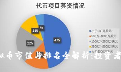 2023年最新虚拟币市值与排名全解析：投资者必知的市场动态