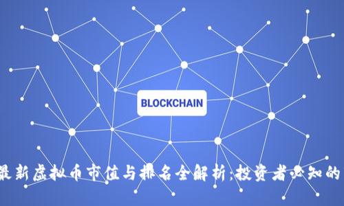 2023年最新虚拟币市值与排名全解析：投资者必知的市场动态