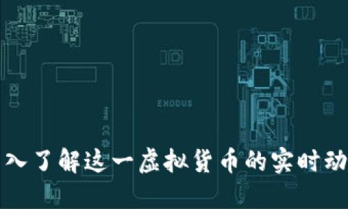 FIL币：深入了解这一虚拟货币的实时动态与应用