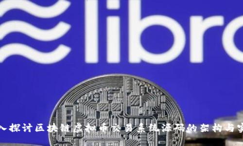 深入探讨区块链虚拟币交易系统源码的架构与实现