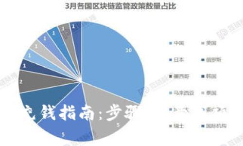 虚拟币钱包充钱指南：步骤、注意事项与常见问题