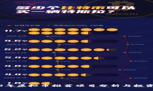 2023年虚拟币推荐项目分析与投资指南