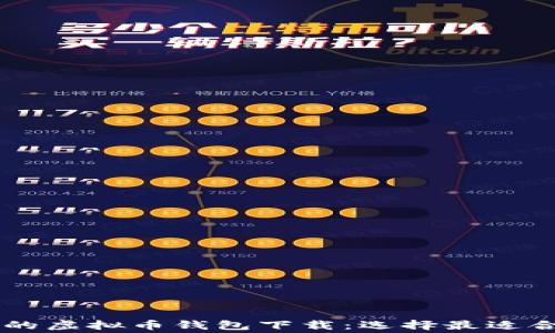 
手续费低的虚拟币钱包下载：选择最适合你的钱包