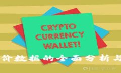 虚拟币报价数据的全面分析与应用指南