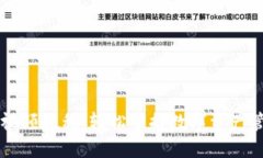 TPWallet视频教程：轻松掌握数字资产管理的秘密