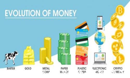 
tpwallet如何显示币的价格：全面解析及操作指南