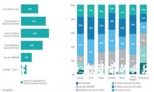 深入了解GMR虚拟币：投资前的必须知识