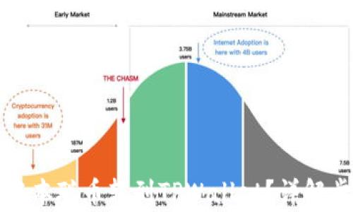 
如何一次性将中本聪币转到TPWallet？详解步骤与注意事项