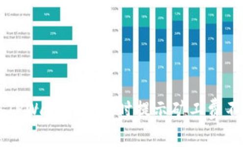 如何解决TPWallet提币时提示矿工费不足的问题