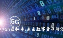 深入了解Kyan虚拟币：未来数字货币的