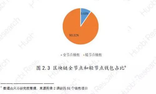 如何更改TPWallet钱包名称？详细指南与使用技巧