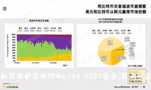 如何保护你的TPWallet USDT安全，防止被盗