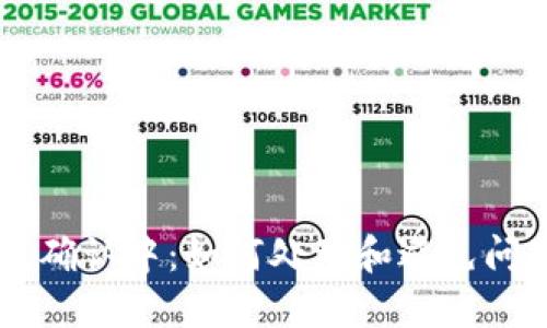 TPWallet提币确认中：如何处理和避免问题的完整指南