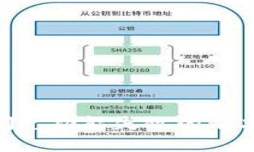ibaotitpwallet闪兑功能失效的解决方法与使用指南