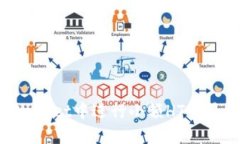 如何在TPWallet中进行小额HT交易：详尽