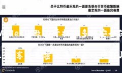   如何将BNB转移到TPWallet？详细操作指