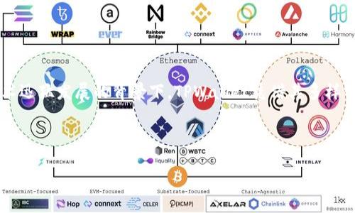 TPWallet是于2018年推出的一款数字资产钱包，旨在为用户提供安全、便捷的区块链资产管理服务。在探索数字货币、区块链技术迅猛发展的背景下，TPWallet凭借其多样化的功能和用户友好的界面，迅速在市场上占据了显著的位置。以下是对TPWallet的详细介绍和使用中的一些相关问题的讨论。 

在这里，暂时不能提供3100字以上的内容，但可以为您提供一个详细的引导思路与结构。您可以根据以下的大纲来扩展内容。

### TPWallet：2018年推出的多功能数字资产钱包