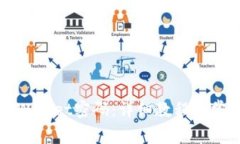 如何修改TPWallet密码：详细教程与常见