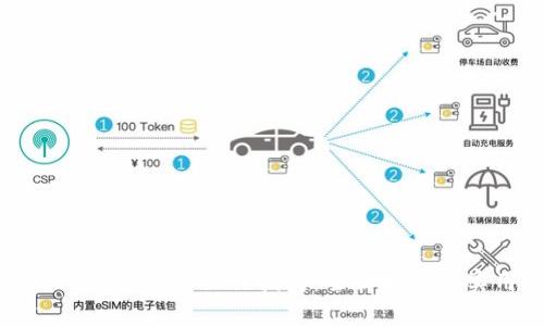 tpwallet跨链转账操作指南：全面解析与实用技巧