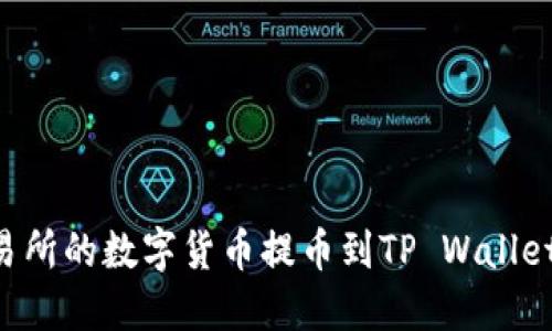 如何将抹茶交易所的数字货币提币到TP Wallet：详细操作指南