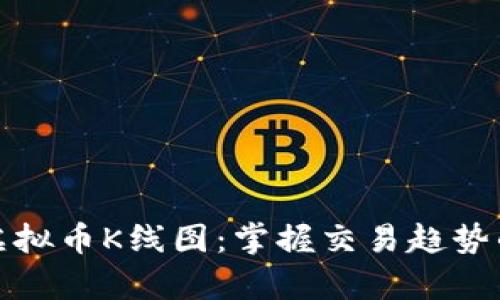 全面解析虚拟币K线图：掌握交易趋势的关键工具