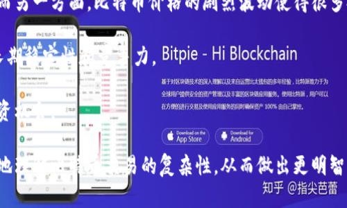   比特币虚拟交易：深入理解数字货币与投资的未来 / 
 guanjianci 比特币, 虚拟交易, 数字货币, 加密投资 /guanjianci 

比特币是一种数字货币，被视为全球支付和价值存储的一种新形式。随着加密货币的快速普及，越来越多的投资者和普通用户关注比特币的虚拟交易及其背后的技术。本文将深入探讨比特币的虚拟交易，从基本概念到投资策略，甚至对未来的展望进行了详细分析。

比特币是什么？

比特币是一种去中心化的数字货币，由中本聪于2009年提出并创建。它的核心理念是通过区块链技术实现分布式交易，并在没有中介的情况下，允许用户在全球范围内进行安全、便捷的资金转移。比特币在设计上是有限的，总量为2100万枚，这使其具有抗通胀的特性。

比特币的运作基于“挖矿”机制，矿工通过算力解决数学难题，验证网络交易，并获得相应的比特币奖励。比特币的去中心化性质使其不受任何政府或金融机构的控制，并可以在任何地方进行交易。

比特币的交易方式

比特币交易的实现需要用户通过数字钱包来管理自己的比特币。每个用户的数字钱包都包含一个公钥和一个私钥，公钥相当于银行账号，而私钥则相当于密码。在进行交易时，用户需要使用私钥进行签名，以确认交易的合法性。比特币交易平台提供了一个中介，以便促进买家和卖家的匹配，使交易更加便捷。

交易过程通常经过以下几个步骤：首先，用户在交易平台上创建账户并进行身份验证；其次，用户向其数字钱包中充值比特币；然后，用户可以选择买入或卖出比特币，设置订单类型（如限价单或市价单）；最后，依据市场行情，交易会自动执行。

比特币的投资价值

比特币的投资价值主要体现在其储值属性和潜在的资本增值上。随着越来越多的机构和个人开始将比特币视为资产配置的一部分，其市场需求逐渐上升。此外，因为比特币具有有限性，投资者普遍认为这将会对其价格形成支撑。

然而，投资比特币也充满风险。市场价格波动剧烈，受到各种因素的影响，包括市场情绪、政策面变化、技术革新等。此外，由于加密货币的监管尚未成熟，市场的不确定性更大。因此，投资者在进行比特币投资时，必须充分评估自身的风险承受能力，并制定合理的投资策略。

比特币的未来趋势

比特币的未来受到广泛关注。随着区块链技术和数字货币的不断发展，比特币有可能在金融系统中扮演越来越重要的角色。机构投资者逐渐进入市场，也为比特币的接受度和流动性提供了有力支持。

此外，各国政府对加密货币的监管政策也逐步完善，这既是对市场的规范，也可能推动比特币的良性发展。随着金融科技的新发展，如去中心化金融（DeFi）和非同质化代币（NFT）的兴起，比特币可能会与这些新兴资产相互融合，开辟新的投资领域。

常见问题解答

1. 比特币虚拟交易有哪些平台可以选择？

在比特币虚拟交易中，选择合适的平台至关重要。市场上有多种比特币交易平台可供选择，包括去中心化交易所（DEX）和中心化交易所（CEX）。每种类型的平台都具有不同的特性和优势。

中心化交易所（如Coinbase、Binance和Kraken）提供相对更高的交易流动性和用户友好的界面，适合新手进行注册和交易。然而，用户需要信任这些平台的安全性和监管状况。相较而言，去中心化交易所（如Uniswap和SushiSwap）则更加注重用户的隐私保护，用户无需向平台提供个人信息，且交易过程往往更为透明，但流动性可能较低，并且界面对新手可能不太友好。

在选择平台时，用户需要考虑以下几个方面：

ul
    li安全性：平台是否有可靠的安全措施来防止黑客攻击和资产盗窃？/li
    li手续费：不同平台的交易手续费结构不同，用户需要了解各项费用规定。/li
    li用户评价：查看其他用户的评价和反馈，以了解平台的表现。/li
    li法律合规：平台是否遵循当地法律法规，是否经过监管机构认证？/li
/ul

2. 比特币虚拟交易的投资策略是什么？

投资比特币的策略主要包括长期持有（HODL）和短期交易。在选择策略时，投资者需要结合自身的风险承受能力和市场知识，谨慎制定。

长期持有策略强调在比特币价格低迷时买入，等待较长期的市场上涨。这一策略的优点是减少频繁交易带来的成本，同时避免短期市场波动的情绪干扰。然而，长期投资同样不可避免地面临市场下跌带来的风险。

短期交易策略则要求投资者在市场波动中积极寻找交易机会。这包括日交易、波段交易等方式，投资者需要具备一定的技术分析能力和市场洞察力。短期交易的优势在于能够利用价格波动赚取差价，但同时也容易面临因决策失误导致的损失。

此外，风险管理也是比特币投资策略中的重要组成部分。例如，投资者可以设置止损和止盈点，限制潜在的损失或锁定收益。同时，投资者应避免全仓操作，合理分散投资组合，降低单一资产带来的风险。

3. 比特币的交易费用如何计算？

比特币的交易费用通常由网络矿工决定，交易费用的高低与网络的拥堵程度有关。当交易量增加导致网络拥堵时，矿工会倾向于优先处理费用更高的交易。因此，用户在设置交易时，可以通过调整手续费来提高交易执行的优先级。

交易费用的计算方式通常分为以下几步：

ul
    li确认交易：在比特币网络中，当用户提交一笔交易后，矿工会进行交易验证，并将其打包进入新区块中。/li
    li估算费用：用户可以根据当前网络的平均费用来选择设置自己的交易费用。许多交易平台提供实时的网络费用情况，以帮助用户更好地估算。/li
    li支付费用：在提交交易时，用户需要支付相应的交易费用，该费用将会根据用户选择的费用标准从其账户中扣除。/li
/ul

需要注意的是，交易费用可能有所浮动，因此建议用户在交易高峰期间保持耐心，以免不必要的高费用导致的损失。

4. 如何确保比特币交易的安全性？

比特币交易的安全性主要取决于用户的操作习惯和选择的交易平台。以下是一些确保交易安全性的有效措施：

ul
    li选择合规平台：选择经过监管的、有良好用户评价的交易平台，以降低交易风险。/li
    li使用硬件钱包：将比特币存放在硬件钱包是保护资产安全的最佳方式。这样可以将私钥保存在离线设备中，避免被黑客攻击。/li
    li启用双重认证：在交易账户中设置双重认证（2FA）可以有效提高账户安全性，确保即使密码被盗也能够保护账户。/li
    li保持软件更新：定期更新软件钱包和交易平台应用，确保在最新的安全版本上使用。/li
/ul

此外，用户在进行交易时，应保持警惕，避免点击未授权链接或访问不明网站，以保护个人信息的安全。

5. 比特币的未来能否持续？

比特币是否能在未来持续增长，受到多方面因素的影响。一方面，全球对加密货币的接受度与日俱增，许多机构开始将比特币纳入投资组合，推动市场关注度上升。而另一方面，比特币价格的剧烈波动使得很多投资者保持谨慎，加之各国政策的不确定性，也给市场前景带来了一定的挑战。

此外，随着区块链技术的不断发展，比特币也面临着技术更新和安全性的挑战。维持网络的安全性和效率至关重要；如果比特币不能跟上技术进步，有可能影响其长期稳定性和竞争力。

总体而言，比特币作为一种新兴资产，其未来仍具备挑战与机遇。投资者在参与比特币交易时，应保持敏锐的市场洞察力，和对潜在风险的认识，才能更好地把握投资机会。

本文探讨了比特币虚拟交易的各个方面，涵盖了基本概念、交易方式、投资策略、市场趋势以及相关问题的详细解答。通过这样的分析，希望能够帮助读者更加深入地理解比特币交易的复杂性，从而做出更明智的投资决策。