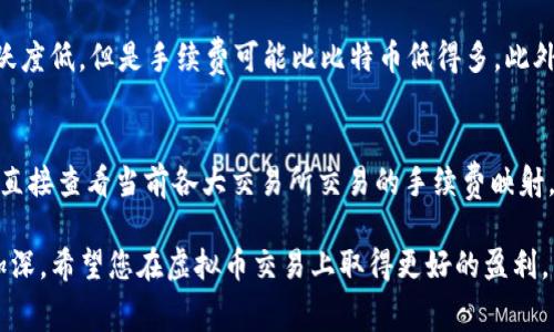 diaoti虚拟币手续费详解：如何计算与交易成本/diaoti
虚拟币手续费, 加密货币交易, 手续费计算, 交易成本/guanjianci

随着加密货币的普及，越来越多的人开始参与到虚拟币的交易中。而在交易过程中，手续费的计算成为了一个不容忽视的话题。虚拟币手续费不仅影响用户的交易成本，还直接关系到投资收益。因此，了解虚拟币手续费的计算方式，以及如何交易成本，显得尤为重要。

一、什么是虚拟币手续费？
虚拟币手续费，顾名思义，是在进行加密货币交易时所需要支付的费用。这个费用通常由交易所或网络协议决定，主要用于补偿矿工或验证节点处理交易所花费的资源和时间。在大多数情况下，手续费的数额与交易的金额、交易网络的拥堵情况以及所选交易所有关。

二、虚拟币手续费的计算方式
虚拟币交易的手续费主要由以下几个因素构成：
ul
    listrong固定手续费：/strong某些交易所会设定一个固定的手续费率，比如每笔交易收取0.1%至0.5%不等的费用。/li
    listrong浮动手续费：/strong在交易网络拥堵时，手续费会迅速上升。这是因为矿工一般会优先处理手续费较高的交易。当网络繁忙时，即使是相同金额的交易，费用可能会相差数倍。/li
    listrong用户选择的交易类型：/strong不同的订单类型（市价单、限价单）可能会影响手续费的高低。市价单通常费用较高，因为它直接与市场价格对接；而限价单可能手续费相对较低。/li
/ul

例如，假设在某个交易所进行一笔价值1000美元的比特币交易，固定手续费为0.1%，那么手续费为1美元。但是，如果在网络繁忙时，手续费可能会提高至2美元。这一点大家在交易前一定要特别留意。

三、虚拟币手续费的影响因素
影响虚拟币手续费的因素有很多，以下是几个重要的方面：
ul
    listrong网络拥堵程度：/strong虚拟币的区块链网络在交易量增加时，通常会出现拥堵现象，导致手续费上升。/li
    listrong币种：/strong不同的虚拟币手续费标准不同，例如比特币、以太坊等主流虚拟币的交易手续费通常高于一些小型币种。/li
    listrong交易所：/strong不同的交易所手续费标准各异。一些交易所为了吸引用户，可能会减免部分手续费。/li
    listrong市场波动性：/strong加密市场的波动性也会影响手续费，尤其是突然涌入的大量交易会导致瞬间手续费上升。/li
/ul

四、如何虚拟币交易手续费
虚拟币交易手续费可以帮助投资者在盈利时降低成本，从而提升整体收益。以下是一些实用的策略：
ul
    listrong选择合适的交易所：/strong研究各大交易所的手续费政策，选择合适的交易所是手续费的第一步。/li
    listrong交易时间：/strong尽量避开网络高峰时段，例如在交易量较低时段进行交易，一般手续费相对较低。/li
    listrong充足的市场了解：/strong熟悉所要交易的虚拟币的手续费趋势，预测未来可能的费用波动，以便合理安排交易。/li
    listrong使用限价单：/strong相较于市价单，限价单可以让用户设定自己能够接受的手续费，避免高峰时的额外支出。/li
    listrong合并交易：/strong如果可以，将多次的小额交易合并成一次大额交易，减少总手续费的支出。/li
/ul

五、常见问题解答
在了解虚拟币手续费的过程中，很多用户会有一些常见问题。以下是对此类问题的详尽分析：

问题一：虚拟币交易手续费是否会退还？
在大多数情况下，已经支付的虚拟币交易手续费恕不退款。这是因为手续费一旦支付，便作为奖励分配给矿工或验证节点。如果用户在进行交易时选择了 动态手续费，并且网络较为拥堵，手续费会被提高，以确保该交易能及时被处理。而如果用户在完成交易后打算取消或退回，那么通常支付的手续费不会被返还。

问题二：如何查找不同交易所的手续费标准？
不同交易所的手续费标准通常可以在它们的官方网站查找到。在官网上，交易所会列出不同币种的交易费用、提现费用、存款费用及其他相关费用。所以，在选择交易所时，务必仔细阅读所列的手续费标准。此外，还可以在一些加密货币相关的网站或论坛上阅读用户的反馈和评论，以确保选择到最合适的交易所。

问题三：网络拥堵时该如何应对？
网络拥堵通常会导致交易手续费飙升，用户在面对这样的情况时，可以选择以下方法应对：首先，尽量避免在高峰时段进行交易，例如，在周末交易量较高时。其次，如果非紧急交易，可以设定比当前手续费稍低的限价单，以等待网络恢复正常时再交易。此外，一些交易所提供手续费的折扣优惠，用户可以选择在特定时间进行交易，以享受优惠。

问题四：不同币种间的手续费差异有多大？
不同币种的交易手续费差异是显著的。例如，比特币的交易手续费相对较高，因其网络的计算资源和需求量大；而一些小型的草根币种，虽然市场活跃度低，但是手续费可能比比特币低得多。此外，某些交易所会在特定币种上提供优惠，因此，投资者应在各种币种间比较手续费，以选择最佳交易方案。

问题五：有哪些工具可以帮我计算和监测手续费？
互联网上有许多工具和网站可以帮助用户实时监测和计算虚拟币交易手续费。例如，一些加密货币的行情网站会提供实时的手续费数据，用户可以直接查看当前各大交易所交易的手续费映射。此外，使用一些交易平台或者手机应用，用户可设置自定义提醒，以便在手续费达到预设值时进行交易，这些工具对于交易策略极为有效。

虚拟币手续费是加密货币交易过程中不可避免的一部分。通过合理的计算和，可以有效降低交易成本，提高投资效果。随着您对手续费相关知识的加深，希望您在虚拟币交易上取得更好的盈利。