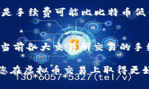 diaoti虚拟币手续费详解：如何计算与交易成本/diaoti
虚拟币手续费, 加密货币交易, 手续费计算, 交易成本/guanjianci

随着加密货币的普及，越来越多的人开始参与到虚拟币的交易中。而在交易过程中，手续费的计算成为了一个不容忽视的话题。虚拟币手续费不仅影响用户的交易成本，还直接关系到投资收益。因此，了解虚拟币手续费的计算方式，以及如何交易成本，显得尤为重要。

一、什么是虚拟币手续费？
虚拟币手续费，顾名思义，是在进行加密货币交易时所需要支付的费用。这个费用通常由交易所或网络协议决定，主要用于补偿矿工或验证节点处理交易所花费的资源和时间。在大多数情况下，手续费的数额与交易的金额、交易网络的拥堵情况以及所选交易所有关。

二、虚拟币手续费的计算方式
虚拟币交易的手续费主要由以下几个因素构成：
ul
    listrong固定手续费：/strong某些交易所会设定一个固定的手续费率，比如每笔交易收取0.1%至0.5%不等的费用。/li
    listrong浮动手续费：/strong在交易网络拥堵时，手续费会迅速上升。这是因为矿工一般会优先处理手续费较高的交易。当网络繁忙时，即使是相同金额的交易，费用可能会相差数倍。/li
    listrong用户选择的交易类型：/strong不同的订单类型（市价单、限价单）可能会影响手续费的高低。市价单通常费用较高，因为它直接与市场价格对接；而限价单可能手续费相对较低。/li
/ul

例如，假设在某个交易所进行一笔价值1000美元的比特币交易，固定手续费为0.1%，那么手续费为1美元。但是，如果在网络繁忙时，手续费可能会提高至2美元。这一点大家在交易前一定要特别留意。

三、虚拟币手续费的影响因素
影响虚拟币手续费的因素有很多，以下是几个重要的方面：
ul
    listrong网络拥堵程度：/strong虚拟币的区块链网络在交易量增加时，通常会出现拥堵现象，导致手续费上升。/li
    listrong币种：/strong不同的虚拟币手续费标准不同，例如比特币、以太坊等主流虚拟币的交易手续费通常高于一些小型币种。/li
    listrong交易所：/strong不同的交易所手续费标准各异。一些交易所为了吸引用户，可能会减免部分手续费。/li
    listrong市场波动性：/strong加密市场的波动性也会影响手续费，尤其是突然涌入的大量交易会导致瞬间手续费上升。/li
/ul

四、如何虚拟币交易手续费
虚拟币交易手续费可以帮助投资者在盈利时降低成本，从而提升整体收益。以下是一些实用的策略：
ul
    listrong选择合适的交易所：/strong研究各大交易所的手续费政策，选择合适的交易所是手续费的第一步。/li
    listrong交易时间：/strong尽量避开网络高峰时段，例如在交易量较低时段进行交易，一般手续费相对较低。/li
    listrong充足的市场了解：/strong熟悉所要交易的虚拟币的手续费趋势，预测未来可能的费用波动，以便合理安排交易。/li
    listrong使用限价单：/strong相较于市价单，限价单可以让用户设定自己能够接受的手续费，避免高峰时的额外支出。/li
    listrong合并交易：/strong如果可以，将多次的小额交易合并成一次大额交易，减少总手续费的支出。/li
/ul

五、常见问题解答
在了解虚拟币手续费的过程中，很多用户会有一些常见问题。以下是对此类问题的详尽分析：

问题一：虚拟币交易手续费是否会退还？
在大多数情况下，已经支付的虚拟币交易手续费恕不退款。这是因为手续费一旦支付，便作为奖励分配给矿工或验证节点。如果用户在进行交易时选择了 动态手续费，并且网络较为拥堵，手续费会被提高，以确保该交易能及时被处理。而如果用户在完成交易后打算取消或退回，那么通常支付的手续费不会被返还。

问题二：如何查找不同交易所的手续费标准？
不同交易所的手续费标准通常可以在它们的官方网站查找到。在官网上，交易所会列出不同币种的交易费用、提现费用、存款费用及其他相关费用。所以，在选择交易所时，务必仔细阅读所列的手续费标准。此外，还可以在一些加密货币相关的网站或论坛上阅读用户的反馈和评论，以确保选择到最合适的交易所。

问题三：网络拥堵时该如何应对？
网络拥堵通常会导致交易手续费飙升，用户在面对这样的情况时，可以选择以下方法应对：首先，尽量避免在高峰时段进行交易，例如，在周末交易量较高时。其次，如果非紧急交易，可以设定比当前手续费稍低的限价单，以等待网络恢复正常时再交易。此外，一些交易所提供手续费的折扣优惠，用户可以选择在特定时间进行交易，以享受优惠。

问题四：不同币种间的手续费差异有多大？
不同币种的交易手续费差异是显著的。例如，比特币的交易手续费相对较高，因其网络的计算资源和需求量大；而一些小型的草根币种，虽然市场活跃度低，但是手续费可能比比特币低得多。此外，某些交易所会在特定币种上提供优惠，因此，投资者应在各种币种间比较手续费，以选择最佳交易方案。

问题五：有哪些工具可以帮我计算和监测手续费？
互联网上有许多工具和网站可以帮助用户实时监测和计算虚拟币交易手续费。例如，一些加密货币的行情网站会提供实时的手续费数据，用户可以直接查看当前各大交易所交易的手续费映射。此外，使用一些交易平台或者手机应用，用户可设置自定义提醒，以便在手续费达到预设值时进行交易，这些工具对于交易策略极为有效。

虚拟币手续费是加密货币交易过程中不可避免的一部分。通过合理的计算和，可以有效降低交易成本，提高投资效果。随着您对手续费相关知识的加深，希望您在虚拟币交易上取得更好的盈利。