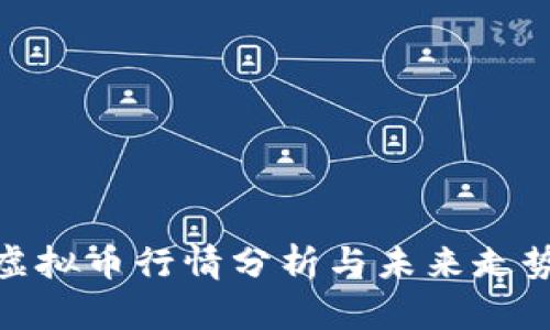 iOST虚拟币行情分析与未来走势预测