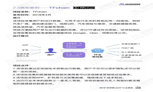 深入解析MOS虚拟币：未来数字货币的投资机会与风险