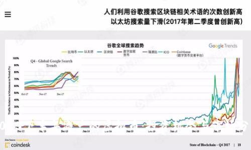 2023下半年减产的虚拟币：投资机会与市场分析
