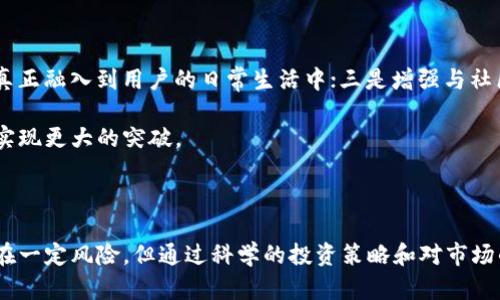   贵人宝虚拟币：数字货币投资的新机遇 / 

 guanjianci 贵人宝虚拟币, 加密货币, 数字资产, 投资机会 /guanjianci 

---

### 引言

随着数字化浪潮的持续推动，虚拟货币作为一种新兴的投资方式，正在吸引越来越多的目光。贵人宝虚拟币作为此领域的其中一员，逐渐在市场中赢得了用户的青睐。在这篇文章中，我们将全面探讨贵人宝虚拟币的背景、特点、市场表现以及投资价值，并回答一些潜在投资者可能提出的问题。

### 贵人宝虚拟币的背景

在介绍贵人宝虚拟币之前，我们需要了解虚拟货币的基础。虚拟货币是一种基于区块链技术的数字资产，它不依赖于中央银行或国家政府，而是通过去中心化的方式实现价值的转移与存储。当前市面上有数千种虚拟货币，其中一些如比特币、以太坊等已经相对成熟，并受到广泛接受。

贵人宝虚拟币的推出，可以追溯到其开发团队对加密货币市场的深入研究。为了满足当前市场对投资与价值增值的需求，贵人宝团队致力于创造一个易于使用、透明度高且安全的虚拟币平台。

贵人宝虚拟币的设计理念首先是以用户为中心，关注用户在交易过程中的体验与便利性。其次，在技术层面上，贵人宝採用了先进的区块链架构，以确保交易的安全性和隐私保护。同时，贵人宝还采取了稳定币机制，以降低市场波动性，保护投资者的资产价值。

### 贵人宝虚拟币的特点

#### 1. 高度安全性

贵人宝虚拟币利用区块链技术的分布式特性，保证了数据的不可篡改性和透明度。用户的交易信息均记录在链上，且经过加密处理，确保不会被恶意篡改。同时，贵人宝团队定期进行安全审计，防止任何可能的安全隐患。

#### 2. 民主化的交易平台

贵人宝致力于打造一个开放、透明的交易平台，使所有用户都能在相同的条件下进行交易。平台没有中心化控制，用户可以自由买卖，交易过程不受第三方干预。这种去中心化的特性更能保护投资者的资产安全。

#### 3. 稳定的价值保值机制

贵人宝虚拟币采用了稳定币模式，结合法定货币价值。这样的设计使得它在极端市场条件下，也能够保持相对稳定的价值。这一机制对于投资者而言，无疑增加了吸引力，有助于降低风险。

#### 4. 社区驱动的创新发展

贵人宝鼓励用户参与项目的决策过程，社区成员可以通过投票，参与产品开发及方向的决策。这种社区驱动的模式为贵人宝的创新提供了源源不断的动力，也增强了用户的黏性和忠诚度。

### 贵人宝虚拟币的市场表现

贵人宝虚拟币自推出以来，其市场表现颇为引人注目，吸引了不少投资者的关注。在这部分，我们将详细分析其市场表现，包括价格变化、交易量及竞争力等因素。

贵人宝虚拟币在初期推出的情况下，进行了多次市场营销与宣传，获得了用户的广泛关注。随着用户数量的增多，其交易量也呈现出上涨趋势。通过市场数据的观察，贵人宝虚拟币的价值在经过一定时间后稳步上升，给予了投资者丰厚的回报。

投资者们也逐渐认识到贵人宝的潜在价值，尤其是在数字资产财务管理的背景下，贵人宝独特的价值保值机制吸引了越来越多的用户参与其中。此外，贵人宝与多家金融机构和企业达成的合作关系，也为其带来了强大的市场支持。

### 常见问题解答

</div>
              </div>
            </div>
          </div>
        </div>
      </div>
      <div class=