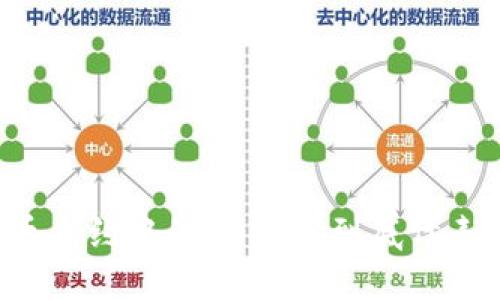 虚拟币合约中的50个点到底代表什么？