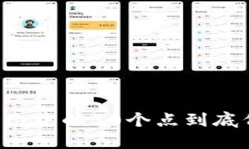 虚拟币合约中的50个点到底代表什么？