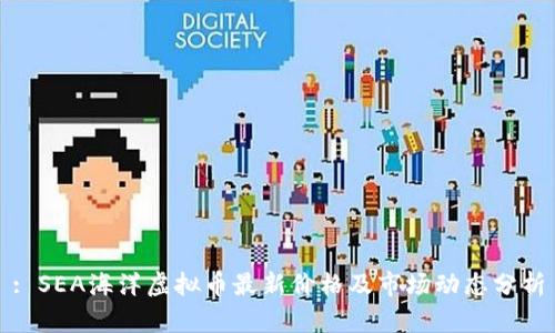 : SEA海洋虚拟币最新价格及市场动态分析