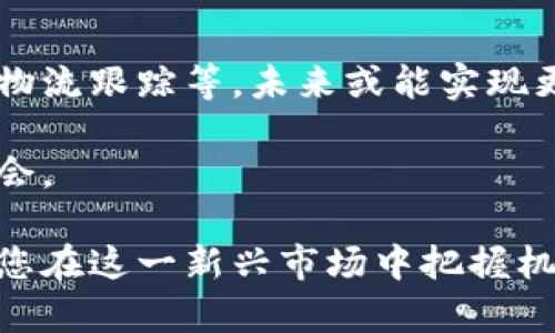 iang虚拟币 BTSMD：投资新机遇与市场前景探讨/iang
虚拟币, BTSMD, 数字货币, 投资机会, 加密货币/guanjianci

虚拟币BTSMD（Bitcoin Smart Digital）近年来在加密货币市场中引起了广泛的关注。随着区块链技术的快速发展，越来越多的投资者开始关注这些数字货币的投资机会。本文将从多个角度深入探讨BTSMD的市场前景、投资机制、以及它在数字经济转型过程中的重要性。同时，我们还将回答与BTSMD相关的五个关键问题，帮助读者更全面地了解这一新兴虚拟币。

BTSMD概述
BTSMD是基于区块链技术的一种新型虚拟货币，它不仅继承了比特币的基础特征，还在智能合约和交易效率上进行了。BTSMD的设计目的在于让用户能够在数字经济中更便捷地进行交易，同时确保交易的透明度和安全性。由于其独特的技术架构和应用场景，BTSMD逐渐受到加密货币投资者的青睐。

BTSMD的独特优势
BTSMD相较于其他虚拟币，具有以下几个显著优势：
ul
listrong高效的交易速度：/strongBTSMD采用了先进的共识机制，使交易确认的速度大幅提升，用户可以更快完成交易。/li
listrong强大的智能合约功能：/strong智能合约能够自动执行合约条款，降低了人为干预的风险，提升交易的透明性。/li
listrong安全性高：/strongBTSMD的网络架构采用了多层安全防护措施，确保用户的资金和数据安全。/li
listrong广泛的应用场景：/strongBTSMD不仅可以用于投资交易，还可以在各类服务中进行支付，为用户提供了更多的使用场景。/li
/ul

投资BTSMD的考虑因素
投资BTSMD之前，投资者需要考虑多个因素，包括市场波动、技术风险、政策法规等。
ul
listrong市场波动性：/strong像所有加密货币一样，BTSMD市场的波动性非常大，投资者应当具备风险承受能力，并谨慎决策。/li
listrong技术发展风险：/strongBTSMD的技术是否保持持续创新是投资者需要关注的一点，技术停滞可能导致其竞争力降低。/li
listrong政策法规风险：/strong不同国家对虚拟货币的监管政策不同，政策风险会影响BTSMD的市场表现。/li
listrong投资心理：/strong投资者应保持理性，避免因市场情绪波动而做出仓促决策。/li
/ul

与BTSMD相关的五个问题

1. BTSMD的市场前景如何？
BTSMD的市场前景受多种因素影响，包括宏观经济环境、区块链技术的发展以及政策法规的变化。
从技术角度来看，区块链技术正日益成熟，越来越多的行业开始探索区块链的潜力。这为BTSMD提供了良好的发展基础。尤其是在金融服务、供应链管理等领域，BTSMD通过智能合约等功能，可以提升交易效率，推动行业变革。
可是，市场竞争也在加剧，尤其是其他数字货币的崛起会对BTSMD形成压力。在这种背景下，BTSMD需要不断提升自身的竞争力，通过技术创新、用户体验等措施维持市场份额。
政策方面，部分国家对虚拟货币持支持态度，推动相关法律政策的完善，对市场发展形成积极影响。然而，也有一些国家对虚拟货币保持谨慎，甚至实施禁令。这种不确定性也使得BTSMD的市场前景充满挑战。
综合来看，BTSMD在良好的市场基础上，仍需面对政策和技术等多方的挑战，未来的发展潜力依旧值得关注。

2. 如何评估BTSMD的投资价值？
评估BTSMD的投资价值可以从多个角度进行，包括技术分析、基本面分析以及市场情绪分析等。
首先，技术分析是评估短期价格走势的重要手段。投资者可以通过图表分析BTSMD的历史价格数据，观察可能的支持与阻力位，利用技术指标（如移动平均线、相对强弱指数等）来判断市场趋势。
其次，基本面分析则是从更长期的视角来看待BTSMD的价值，包括其市场需求、应用场景、技术能力以及团队背景等。例如，BTSMD是否在某些领域得到了强有力的支持，或是否有知名的投资机构投资其项目，都会影响其长期价值。
最后，市场情绪分析是了解投资者心理的重要方式。可以通过社交网络、论坛等观察用户对BTSMD的看法，市场是否对其产生了较强的关注或负面情绪都会影响其价格波动。
通过结合以上几种评估方式，投资者可以更全面地判断BTSMD的投资价值，为自己的投资决策提供支撑。

3. 投资BTSMD的风险管理策略有哪些？
投资BTSMD需要良好的风险管理策略，以帮助降低潜在损失。
首要的策略是分散投资，通过在多个数字货币中分散投资，可以降低因某一资产价格下跌而带来的风险。不要将所有资金投入单一的虚拟币中，合理配置投资组合是获得长期收益的有效方式。
其次，设定止损点。在投资BTSMD时，投资者可以设定一个止损点，即在BTSMD价格下跌至某一水平时，及时卖出以限制损失。这一策略对于锁定利润和减少亏损非常有效。
再者，保持理性，避免情绪决策。加密货币市场波动剧烈，投资者容易受到市场情绪影响，做出冲动决策。因此，投资者应保持冷静，严格遵循自己的投资计划与策略。
最后，定期评估投资组合，必要时进行调整。定期检查自己的投资组合，评估各个资产的表现，根据市场变化及时作出调整，包括加仓、减仓或调整持仓策略。
综上所述，建立有效的风险管理策略对于保护投资者利益以及实现长期投资目标至关重要。

4. 如何参与BTSMD的交易？
参与BTSMD交易的过程相对简单，但投资者需谨慎选择平台及交易方式以确保资金安全。
首先，选择安全可靠的交易平台。投资者可以选择一些知名的加密货币交易所进行充值和交易，例如Coinbase、Binance等。在选定平台前，检查其背景信息、用户评价以及安全性措施是必要的，确保交易安全。
其次，开设账户后，投资者需要通过身份验证才能进行实际交易。这一过程通常需要提供个人信息和相关身份证明。而后，投资者可以通过平台支持的支付方式充值，常见的方式包括银行转账、信用卡支付等。
一旦资金到账，投资者便可以直接在交易平台上选择购买BTSMD。在交易过程中，设定好买入价与数量，等待成交即可。还可以通过止盈止损等功能管理风险。
值得注意的是，参与BTSMD交易之前，投资者需充分了解市场行情、交易规则、手续费等信息，以避免不必要的误解和损失。

5. BTSMD的未来发展趋势是什么？
BTSMD的未来发展趋势将受到技术进步、市场需求以及政策法规等多重因素的影响。
在技术方面，BTSMD需要不断创新，以适应市场变化和用户需求。例如，进一步提升交易安全性，提高用户体验，以及增强智能合约功能等都可能是未来发展的重点方向。
市场需求层面，随着全球数字经济的持续发展，地方经济体对于有效的数字货币需求在持续增长。这意味着BTSMD有可能在多个传统行业获得应用支持，例如金融服务、物流跟踪等，未来或能实现更广泛的使用场景。
政策法规方面，随着全球范围内对虚拟货币监管的开始趋于成熟，BTSMD也可能受益于更规范的市场环境。这将促使更多机构投资者参与进来，为其增长奠定必要条件。
综上所述，虽然BTSMD面临诸多挑战，但凭借其独特优势以及不断探寻市场需求，BTSMD未来依旧具有较大的发展潜力。投资者应持续关注其动态，以便抓住潜在投资机会。

在对BTSMD的探讨中，我们不仅分析了其市场前景、投资价值，也详细探讨了风险管理与交易策略。希望这篇文章能为您在虚拟币投资领域提供一定的指导与帮助，助力您在这一新兴市场中把握机会。