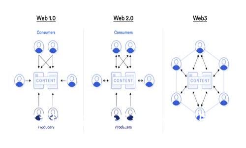 CNF虚拟币：未来数字经济的潜力与挑战